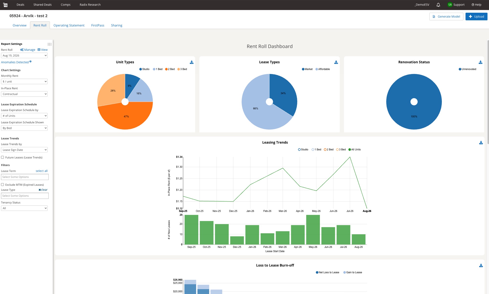 redIQ Classic rent roll dashboard