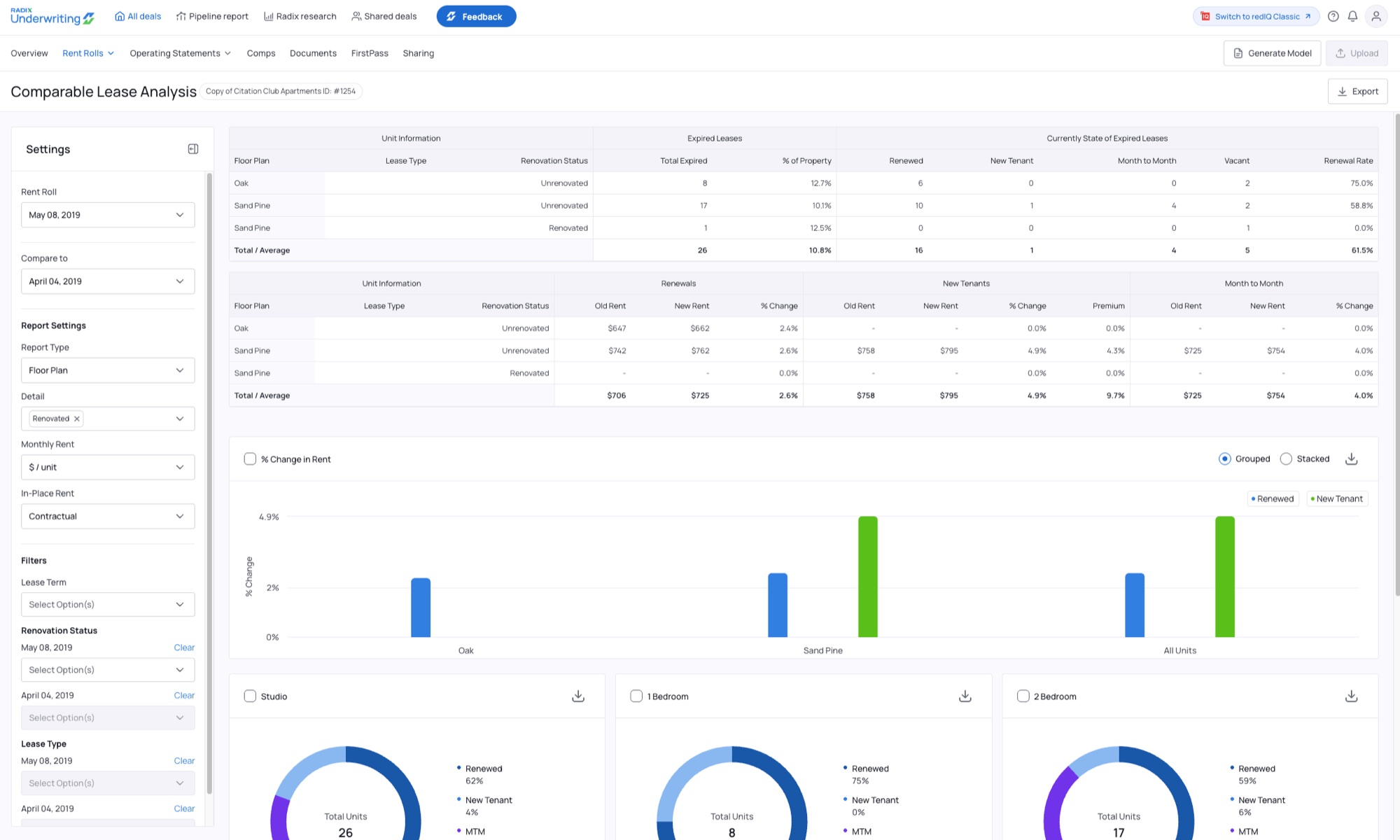 Radix Underwriting comparable lease analysis